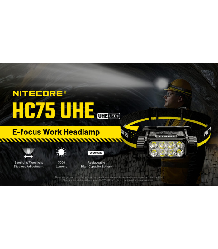 ΦΑΚΟΣ LED NITECORE HEADLAMP HC75 UHE, 3000 Lumens