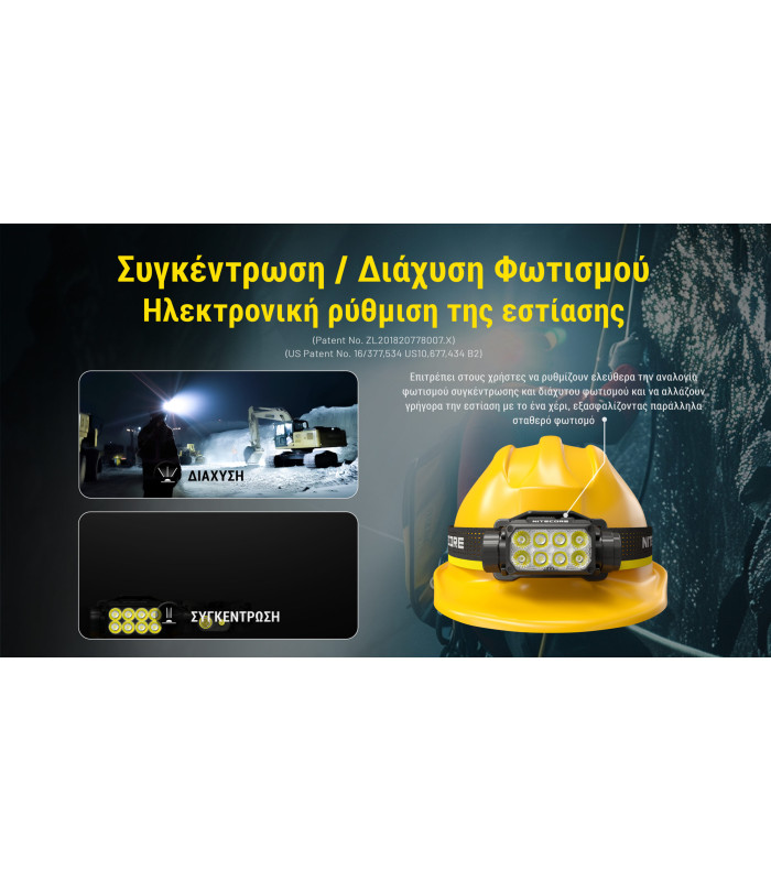ΦΑΚΟΣ LED NITECORE HEADLAMP HC75 UHE, 3000 Lumens