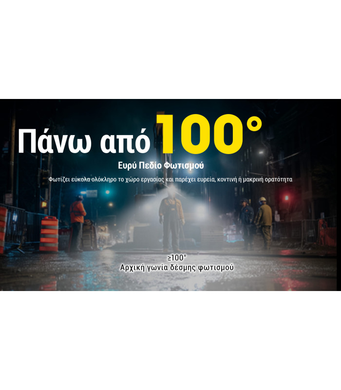 ΦΑΚΟΣ LED NITECORE HEADLAMP HC75 UHE, 3000 Lumens