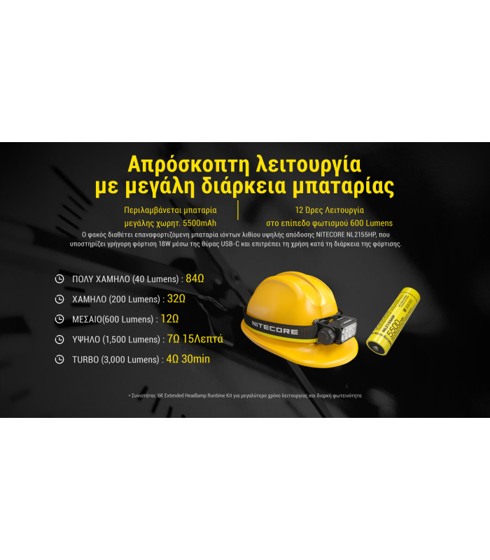 ΦΑΚΟΣ LED NITECORE HEADLAMP HC75 UHE, 3000 Lumens