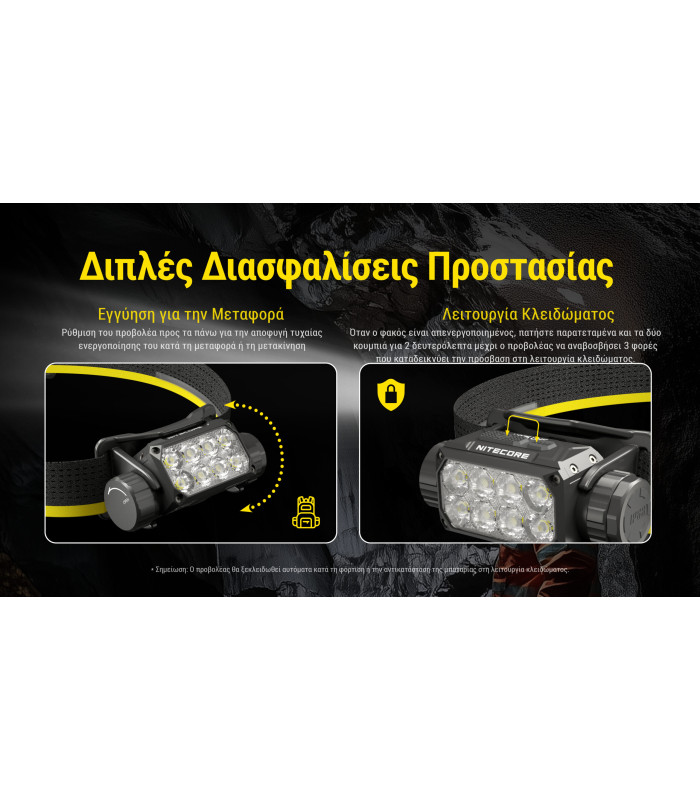 ΦΑΚΟΣ LED NITECORE HEADLAMP HC75 UHE, 3000 Lumens