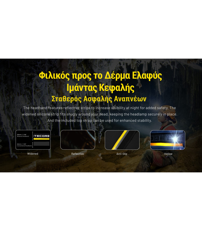 ΦΑΚΟΣ LED NITECORE HEADLAMP HC75 UHE, 3000 Lumens