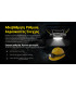 ΦΑΚΟΣ LED NITECORE HEADLAMP HC75 UHE, 3000 Lumens
