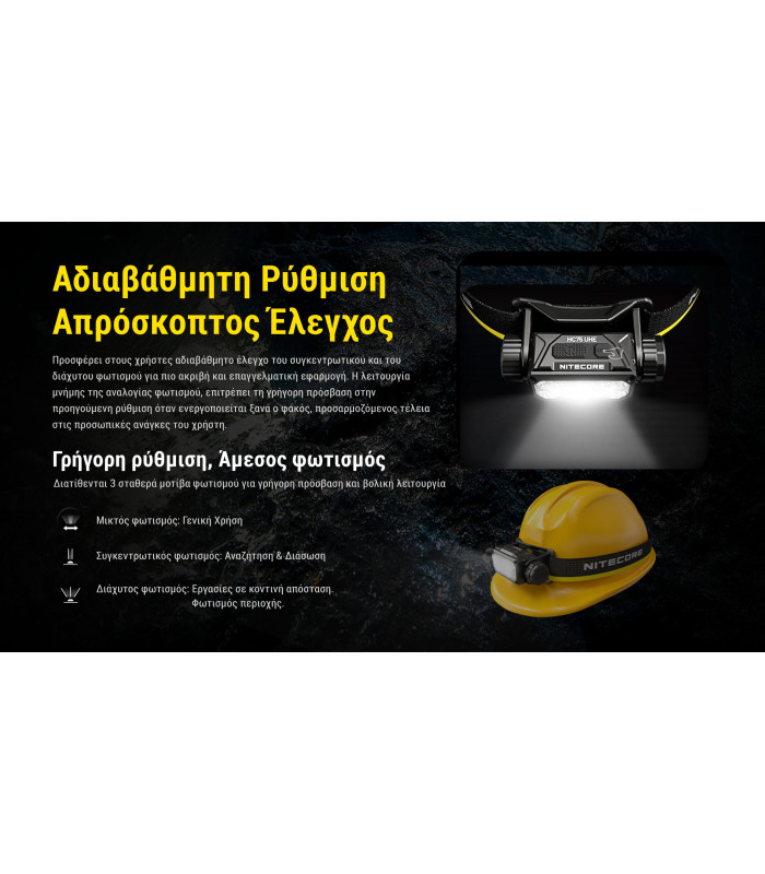 ΦΑΚΟΣ LED NITECORE HEADLAMP HC75 UHE, 3000 Lumens