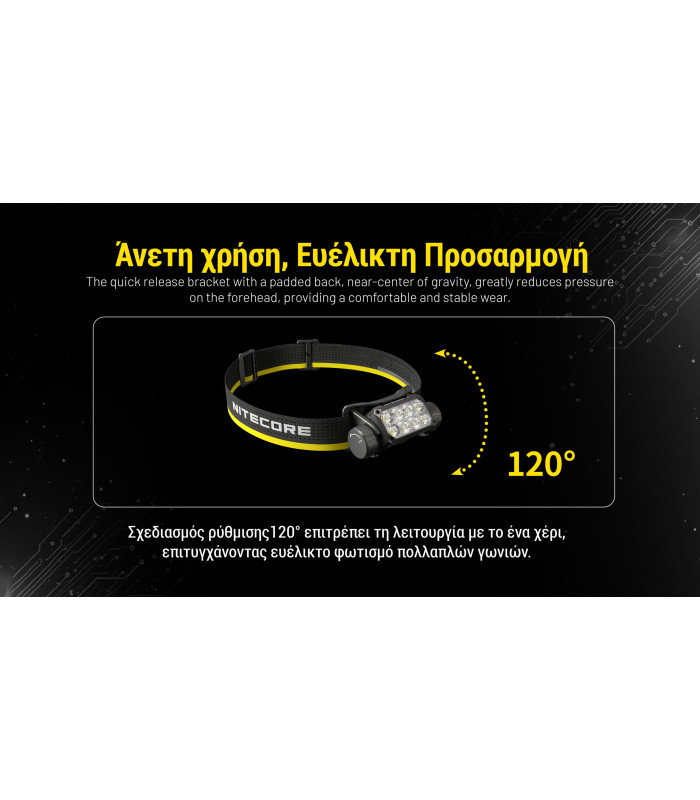 ΦΑΚΟΣ LED NITECORE HEADLAMP HC75 UHE, 3000 Lumens