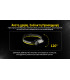 ΦΑΚΟΣ LED NITECORE HEADLAMP HC75 UHE, 3000 Lumens
