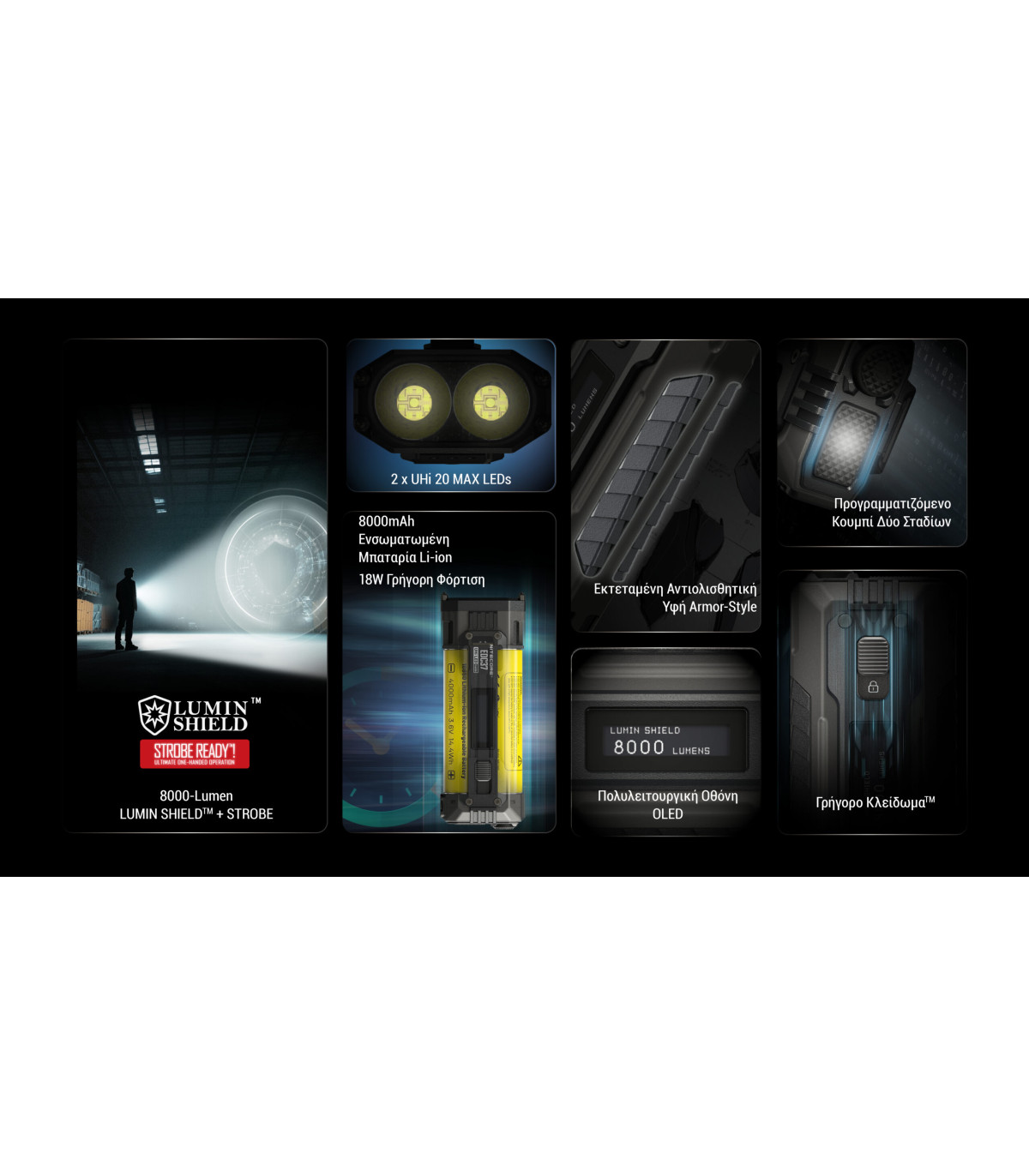 ΦΑΚΟΣ LED NITECORE EDC37, 8000Lumens, UHi LED