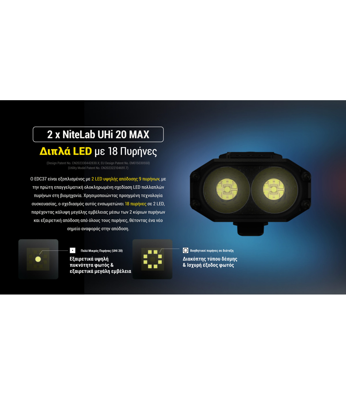 ΦΑΚΟΣ LED NITECORE EDC37, 8000Lumens, UHi LED