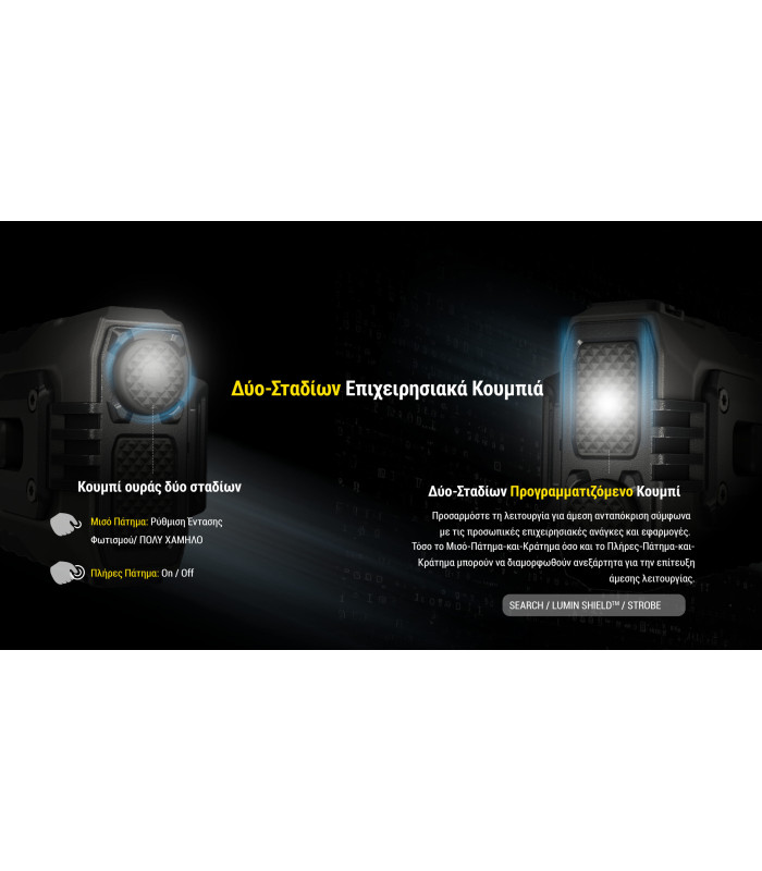 ΦΑΚΟΣ LED NITECORE EDC37, 8000Lumens, UHi LED