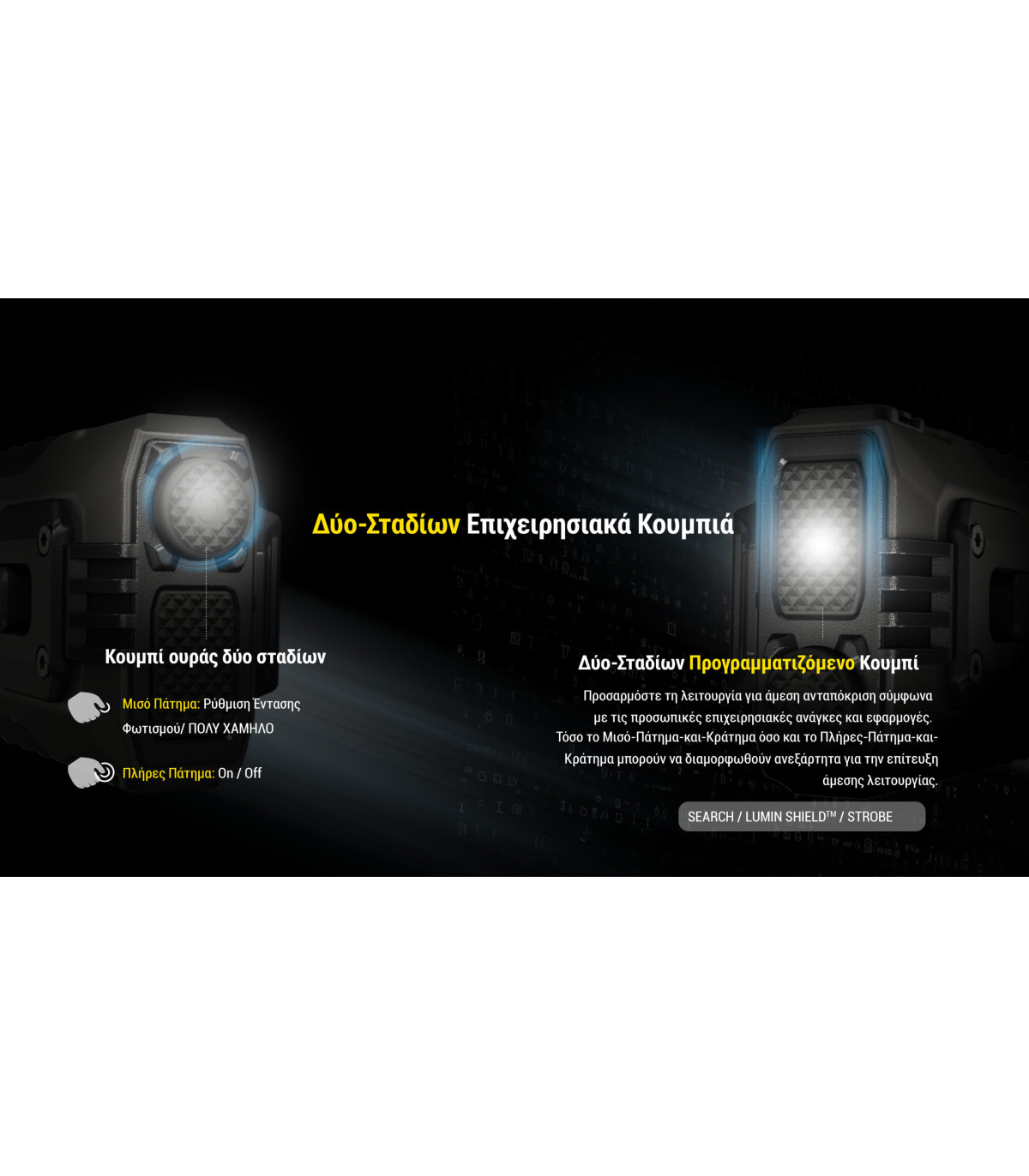 ΦΑΚΟΣ LED NITECORE EDC37, 8000Lumens, UHi LED