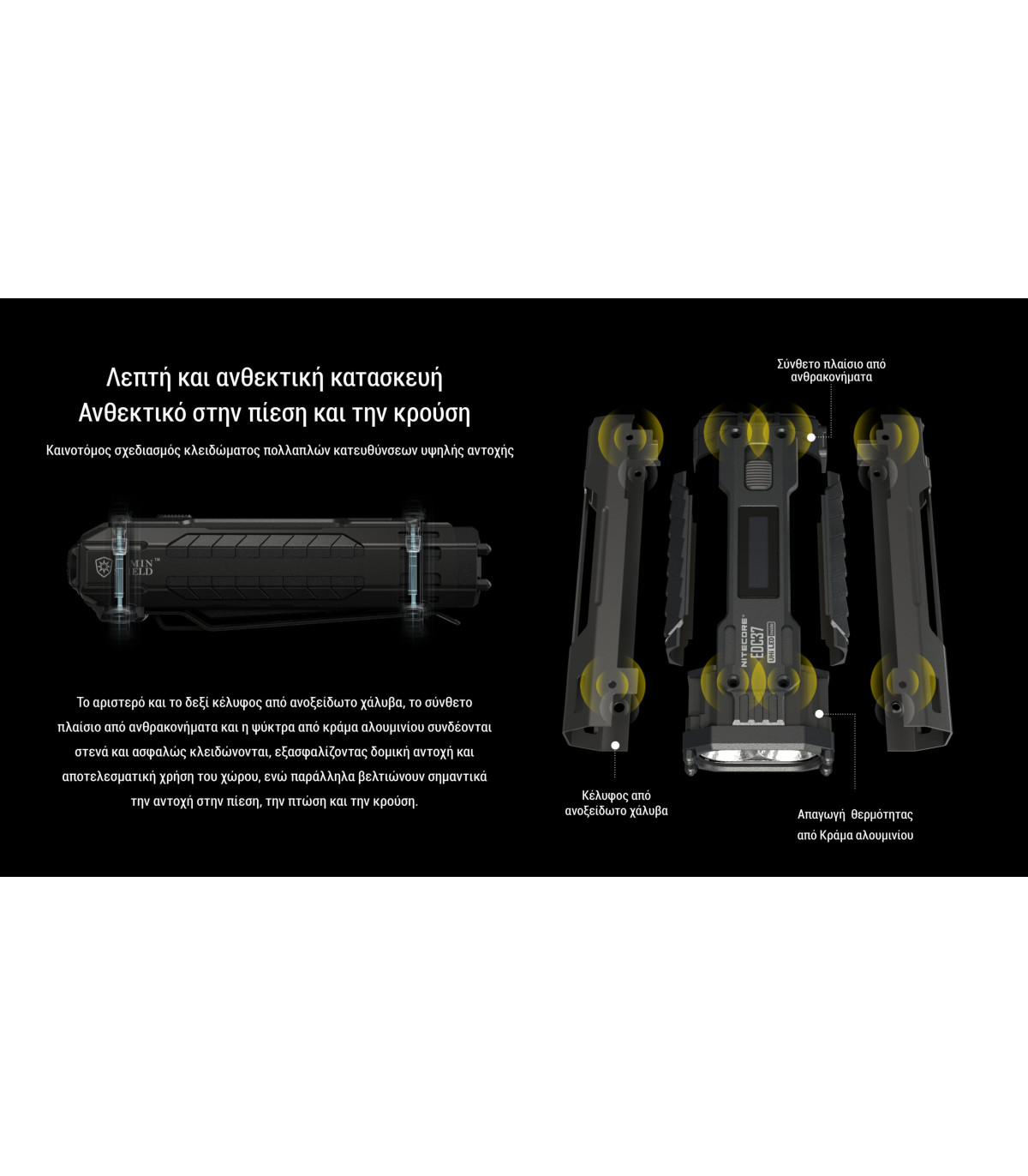ΦΑΚΟΣ LED NITECORE EDC37, 8000Lumens, UHi LED