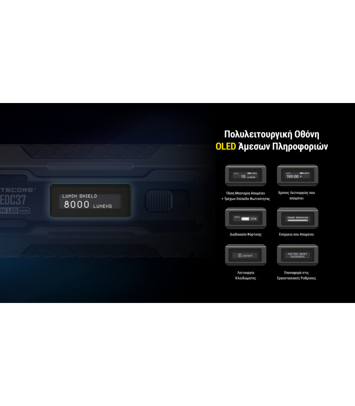 ΦΑΚΟΣ LED NITECORE EDC37, 8000Lumens, UHi LED