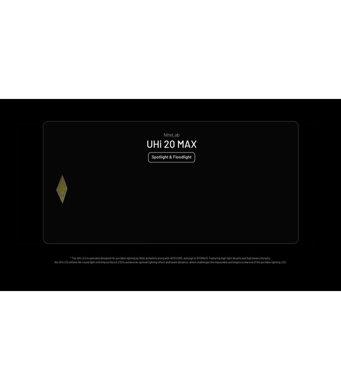 ΦΑΚΟΣ LED NITECORE EDC37, 8000Lumens, UHi LED