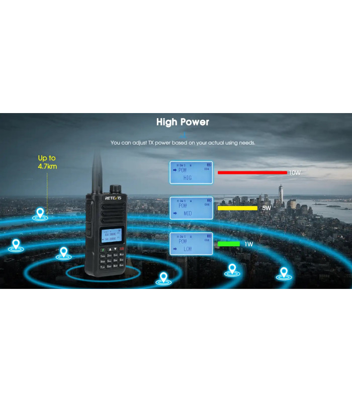 ΠΟΜΠΟΔΕΚΤΗΣ RETEVIS RA89,VHF/UHF, 10W, IP68 Waterproof (EU Ver.)