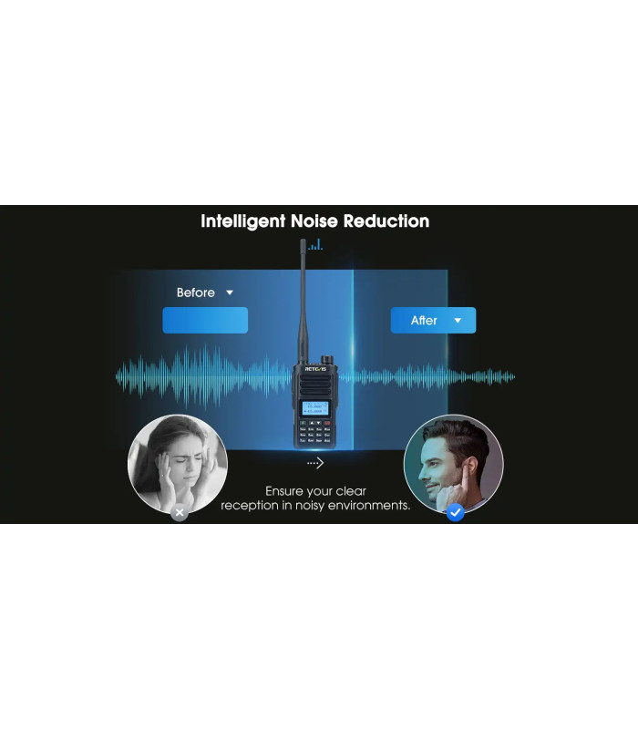 ΠΟΜΠΟΔΕΚΤΗΣ RETEVIS RA89,VHF/UHF, 10W, IP68 Waterproof (EU Ver.)