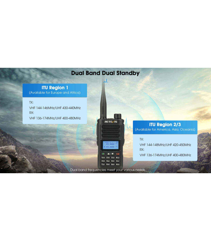 ΠΟΜΠΟΔΕΚΤΗΣ RETEVIS RA89,VHF/UHF, 10W, IP68 Waterproof (EU Ver.)