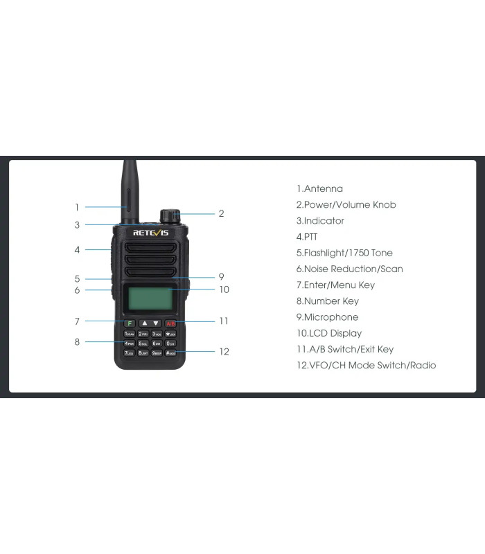 ΠΟΜΠΟΔΕΚΤΗΣ RETEVIS RA89,VHF/UHF, 10W, IP68 Waterproof (EU Ver.)