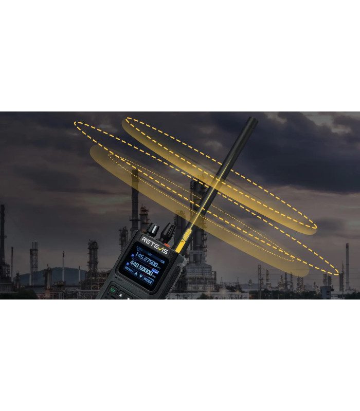 ΠΟΜΠΟΔΕΚΤΗΣ RETEVIS C1, VHF/UHF, Αδιάβροχος 5W