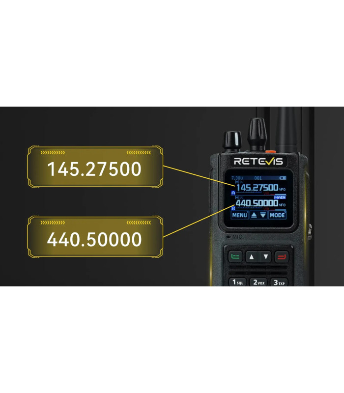 ΠΟΜΠΟΔΕΚΤΗΣ RETEVIS C1, VHF/UHF, Αδιάβροχος 5W