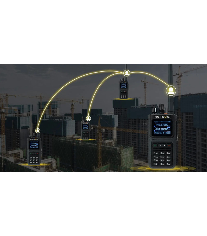 ΠΟΜΠΟΔΕΚΤΗΣ RETEVIS C1, VHF/UHF, Αδιάβροχος 5W