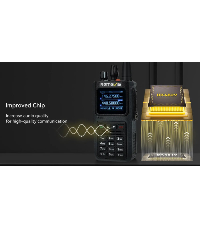 ΠΟΜΠΟΔΕΚΤΗΣ RETEVIS C1, VHF/UHF, Αδιάβροχος 5W
