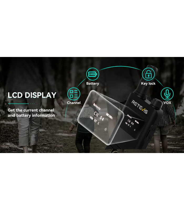 ΠΟΜΠΟΔΕΚΤΗΣ RETEVIS B63S, PMR16