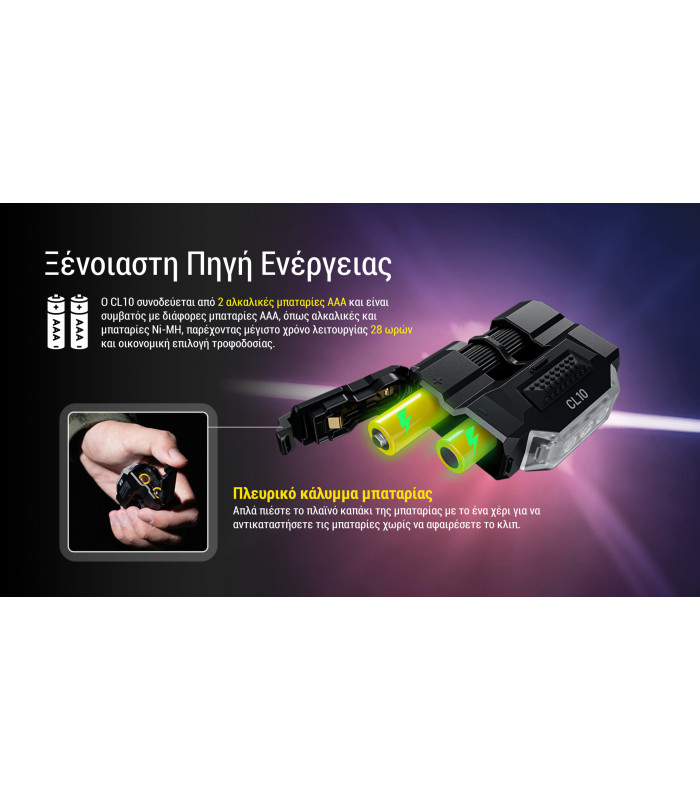 ΦΑΚΟΣ LED NITECORE CL10 Multipurpose 45Lumens