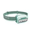 ΦΑΚΟΣ LED NITECORE HEADLAMP HA23 HUE, Green