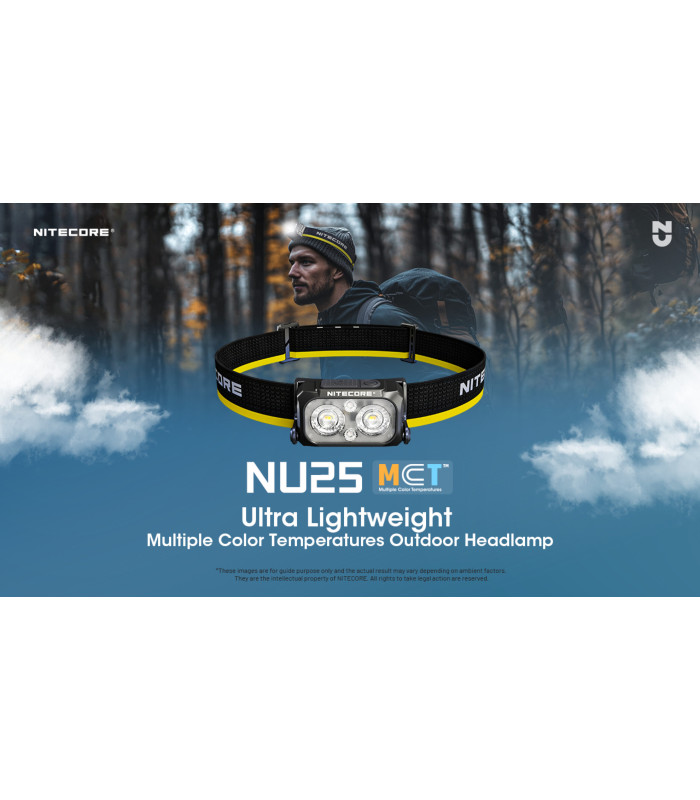 ΦΑΚΟΣ LED NITECORE HEADLAMP NU25 MCT