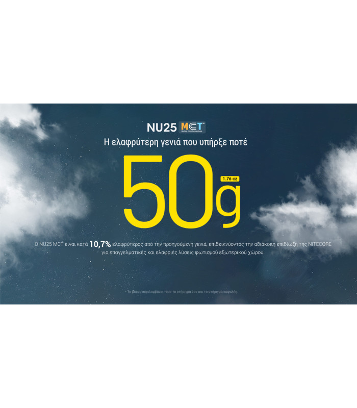 ΦΑΚΟΣ LED NITECORE HEADLAMP NU25 MCT