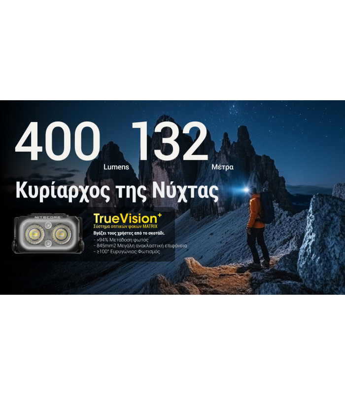 ΦΑΚΟΣ LED NITECORE HEADLAMP NU25 MCT