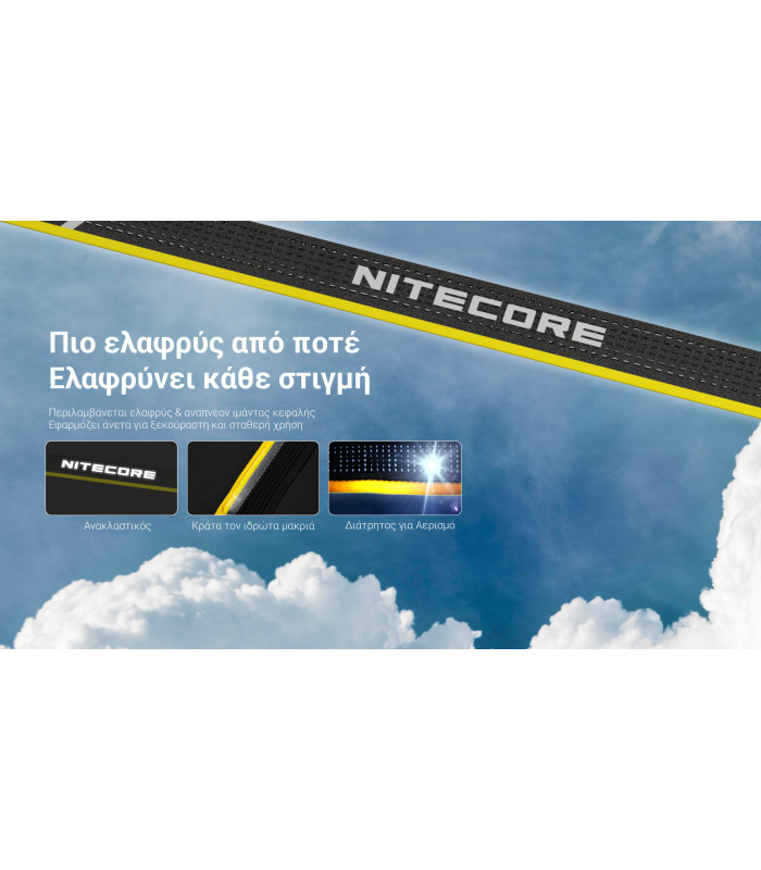 ΦΑΚΟΣ LED NITECORE HEADLAMP NU25 MCT