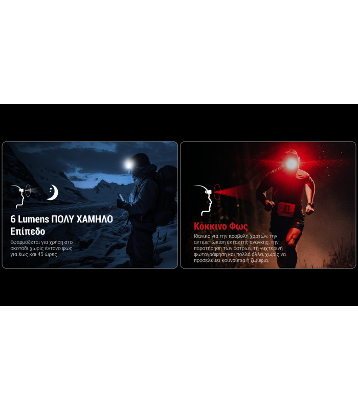 ΦΑΚΟΣ LED NITECORE HEADLAMP NU25 MCT