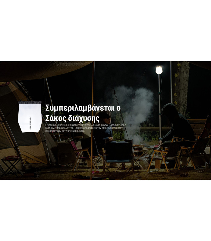 ΦΑΚΟΣ LED NITECORE HEADLAMP NU25 MCT