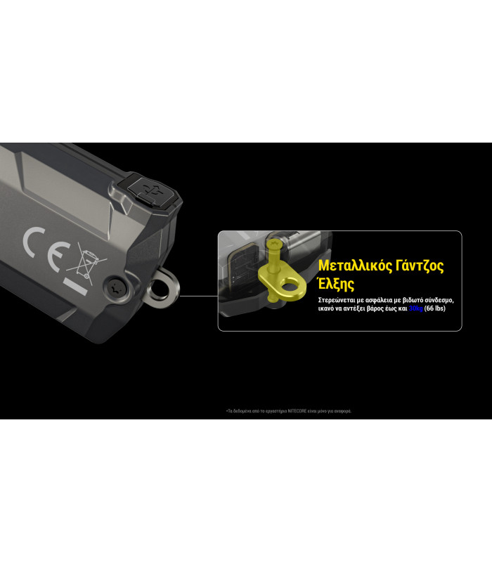 ΦΑΚΟΣ LED NITECORE TINI 3, Black