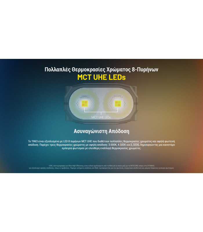 ΦΑΚΟΣ LED NITECORE TINI 3, Black