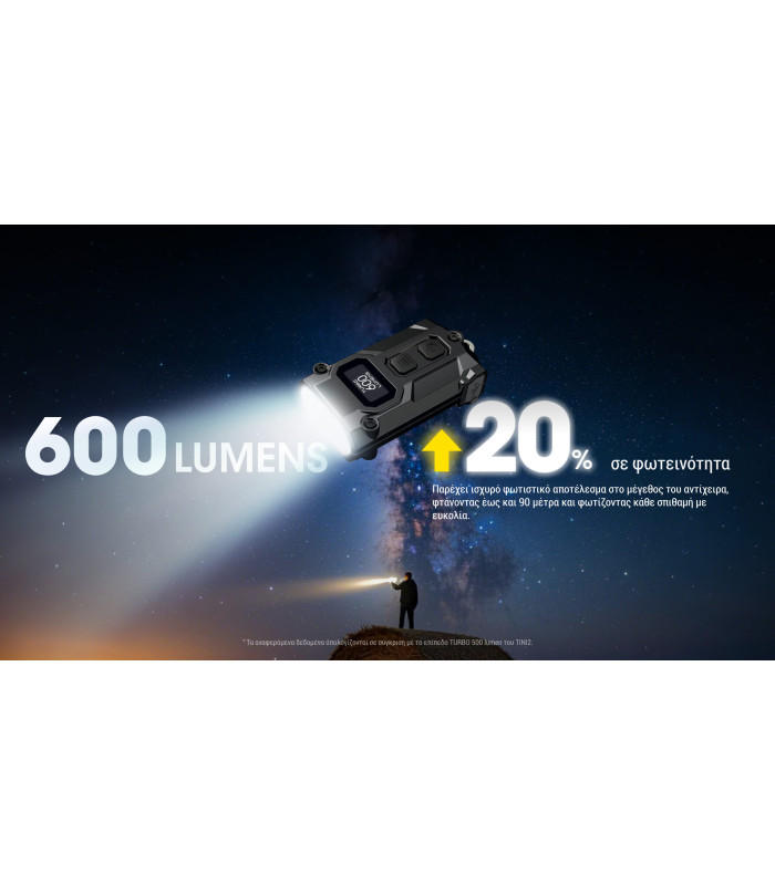 ΦΑΚΟΣ LED NITECORE TINI 3, Black