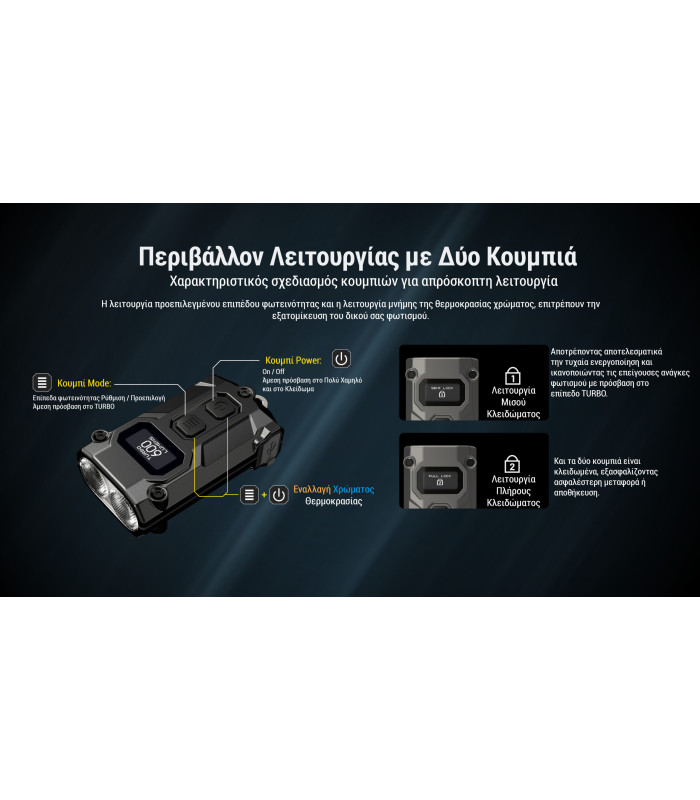 ΦΑΚΟΣ LED NITECORE TINI 3, Black