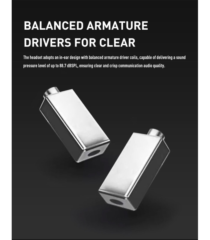 Ακουστικό-Μικρόφωνο EARMOR P21, Kenwood