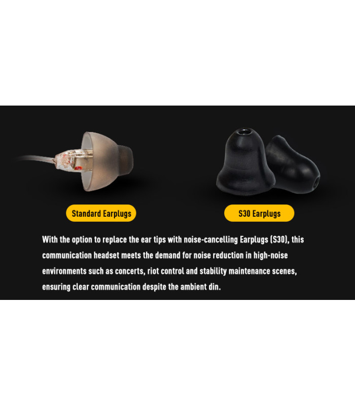 Ακουστικό-Μικρόφωνο EARMOR P21, Kenwood