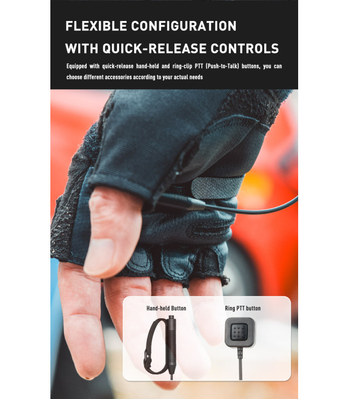 Ακουστικό-Μικρόφωνο EARMOR P21, Kenwood