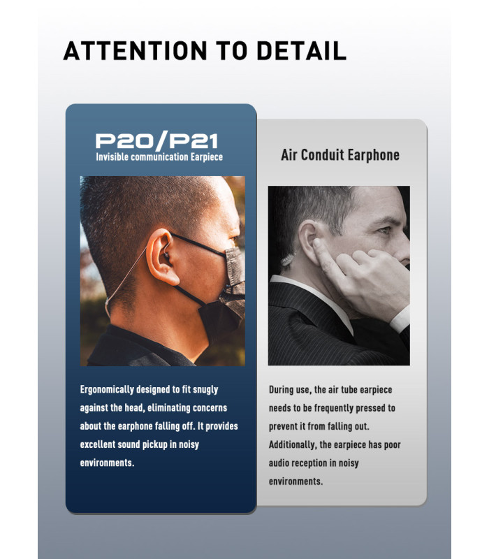 Ακουστικό-Μικρόφωνο EARMOR P21, Kenwood