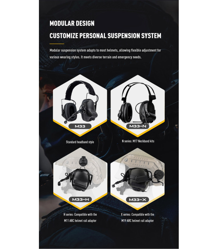 Ωτοασπίδες - Ακουστικά Επικοινωνίας EARMOR M33, MILPRO, FG