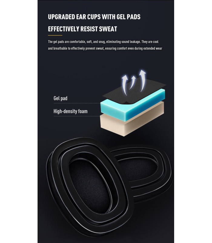 Ωτοασπίδες - Ακουστικά Επικοινωνίας EARMOR M33, MILPRO, FG