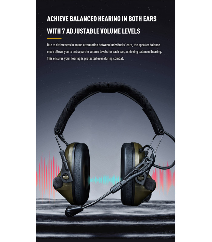 Ωτοασπίδες - Ακουστικά Επικοινωνίας EARMOR M33, MILPRO, FG