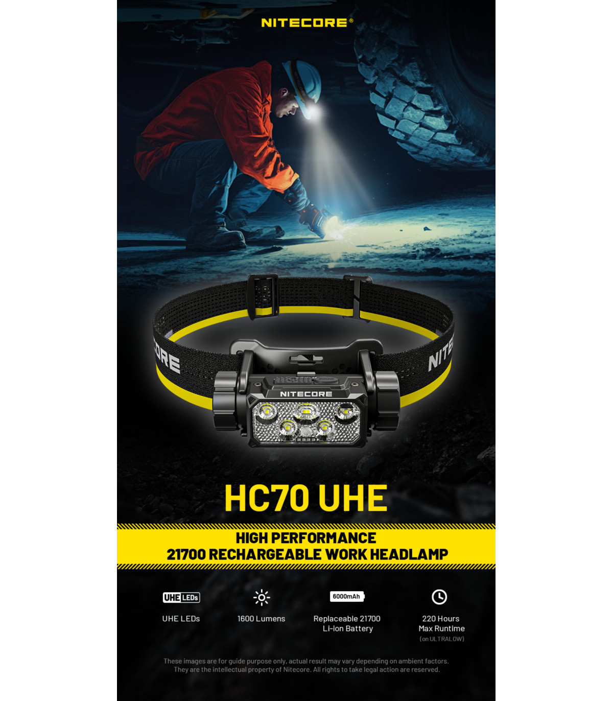 ΦΑΚΟΣ LED NITECORE HEADLAMP HC70 UHE, 1600 Lumens