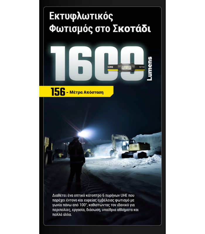 ΦΑΚΟΣ LED NITECORE HEADLAMP HC70 UHE, 1600 Lumens