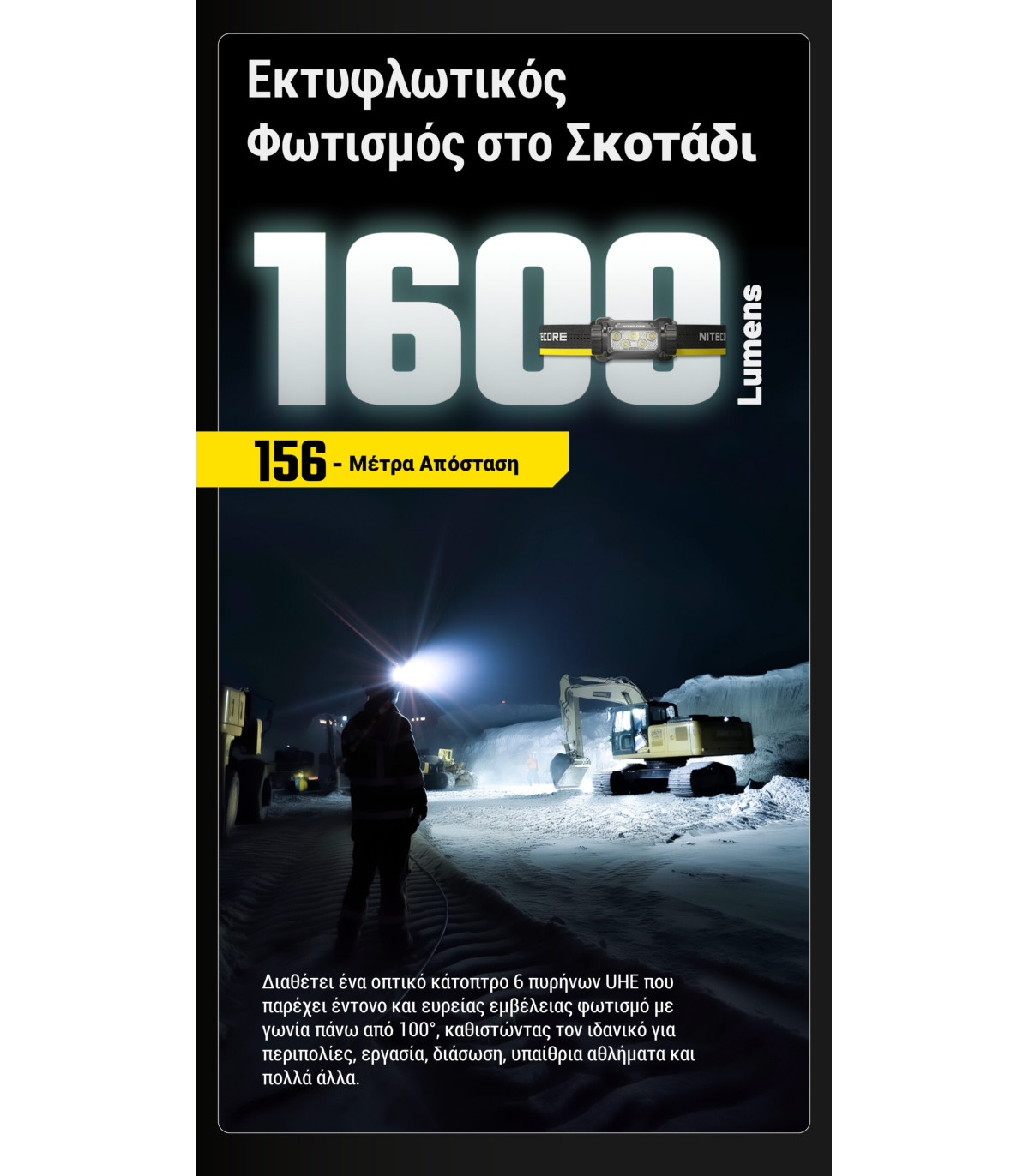 ΦΑΚΟΣ LED NITECORE HEADLAMP HC70 UHE, 1600 Lumens