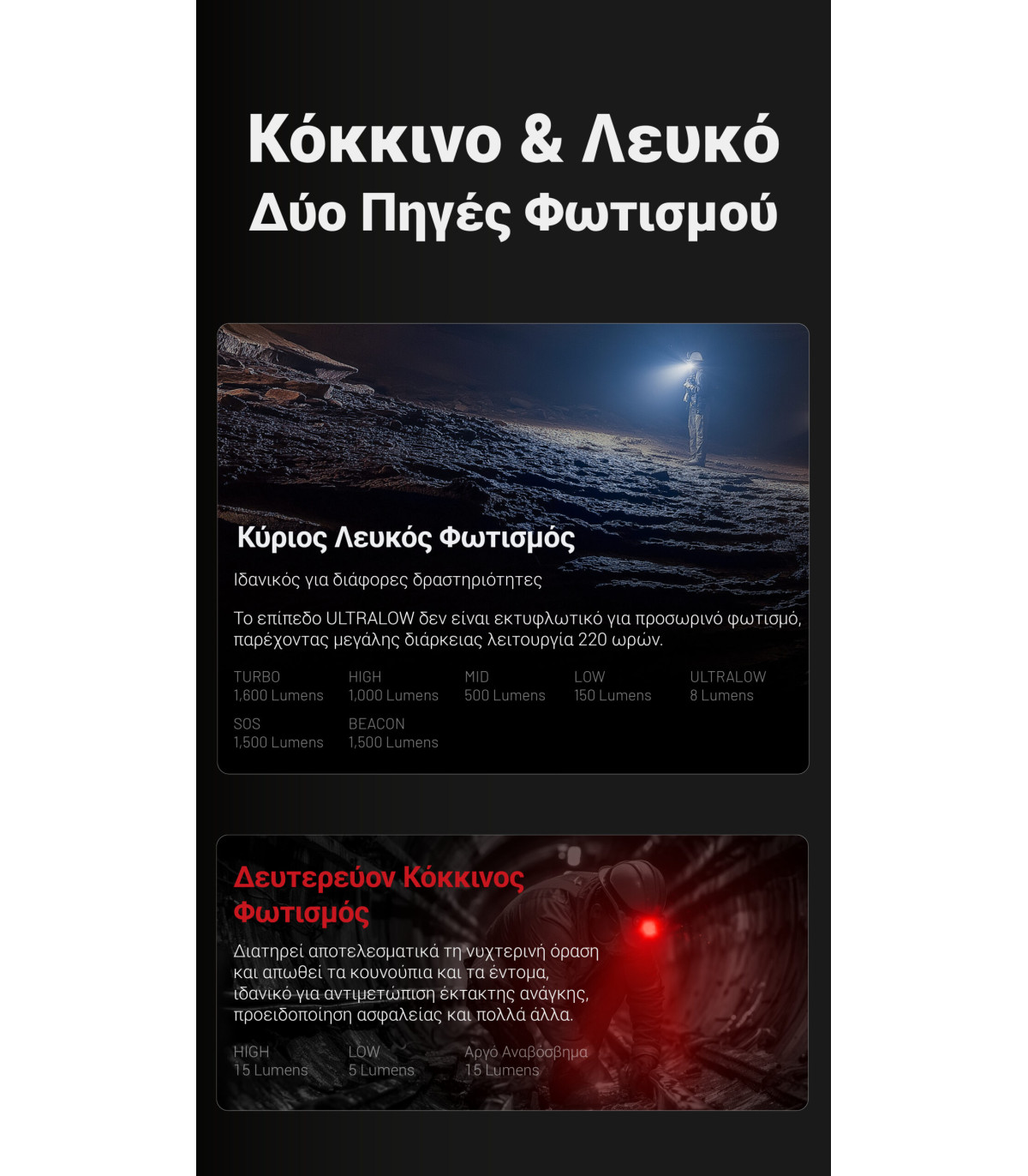 ΦΑΚΟΣ LED NITECORE HEADLAMP HC70 UHE, 1600 Lumens