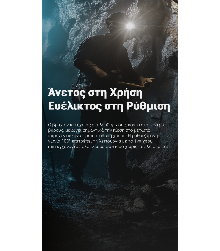 ΦΑΚΟΣ LED NITECORE HEADLAMP HC70 UHE, 1600 Lumens